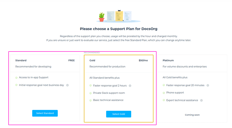 support-plan