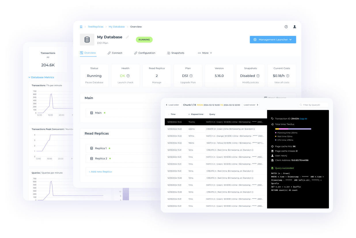The best way to manage your graph databases